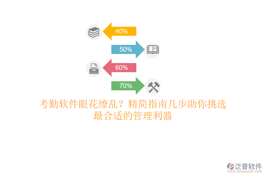 考勤軟件眼花繚亂？精簡(jiǎn)指南，幾步助你挑選最合適的管理利器