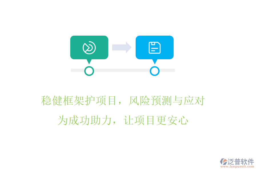 穩(wěn)健框架護(hù)項(xiàng)目，風(fēng)險(xiǎn)預(yù)測(cè)與應(yīng)對(duì)!為成功助力，讓項(xiàng)目更安心