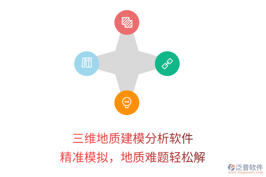 三維地質(zhì)建模分析軟件，精準(zhǔn)模擬，地質(zhì)難題輕松解