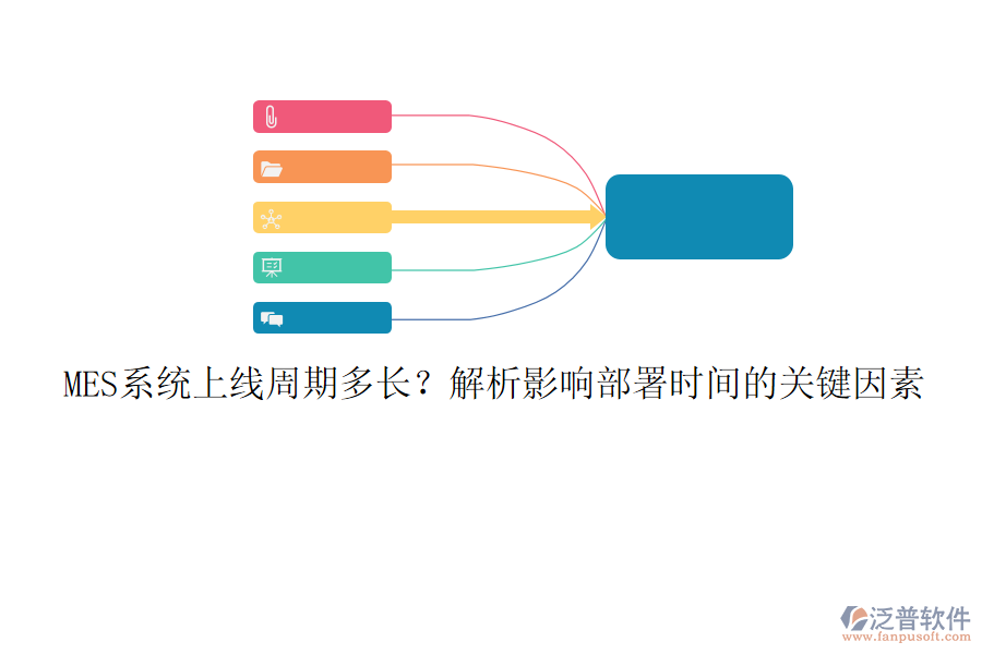 MES系統(tǒng)上線周期多長？解析影響部署時間的關(guān)鍵因素
