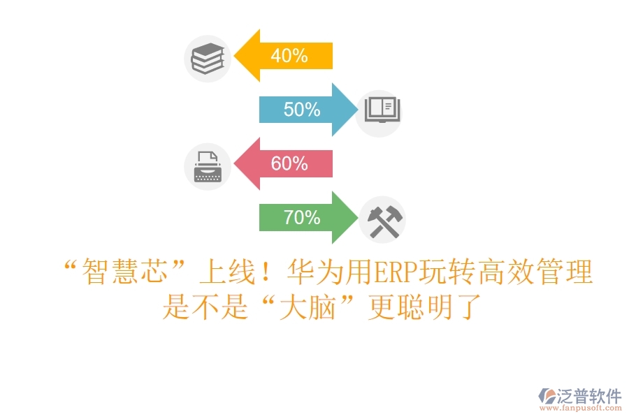“智慧芯”上線！華為用ERP玩轉(zhuǎn)高效管理，是不是“大腦”更聰明了