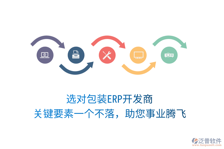 選對(duì)包裝ERP開(kāi)發(fā)商，關(guān)鍵要素一個(gè)不落，助您事業(yè)騰飛