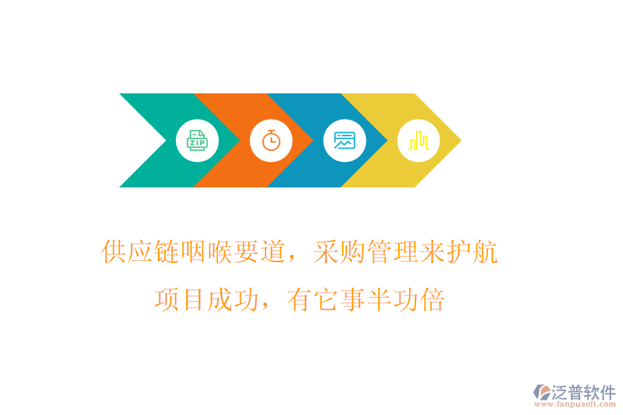 供應(yīng)鏈咽喉要道，采購管理來護(hù)航!項目成功，有它事半功倍