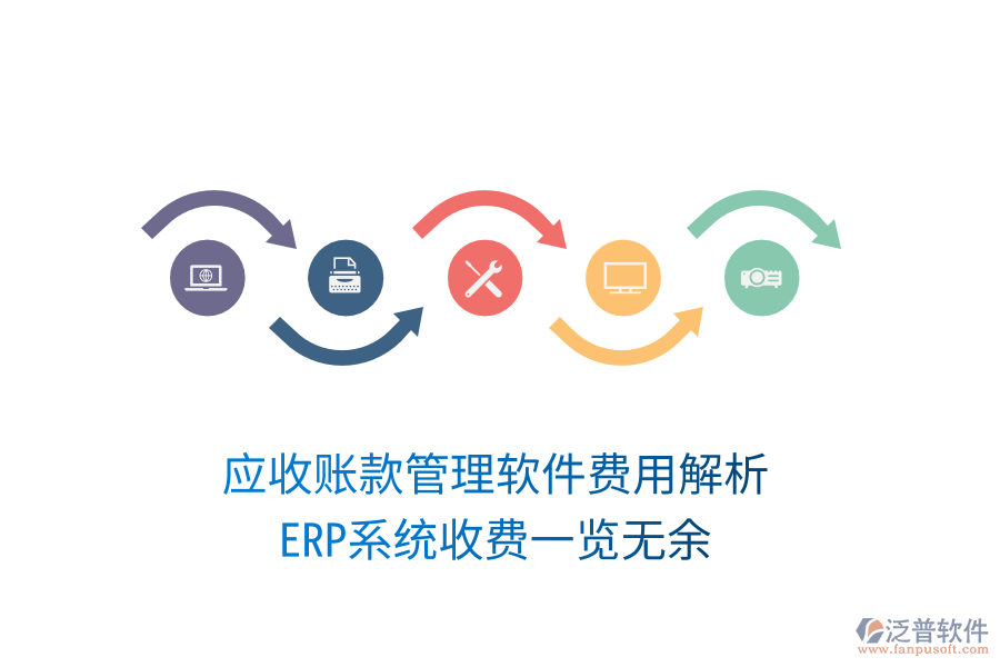 應(yīng)收賬款管理軟件費(fèi)用解析，ERP系統(tǒng)收費(fèi)一覽無余