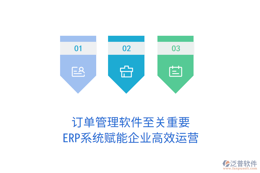 訂單管理軟件至關(guān)重要，ERP系統(tǒng)賦能企業(yè)高效運(yùn)營(yíng)
