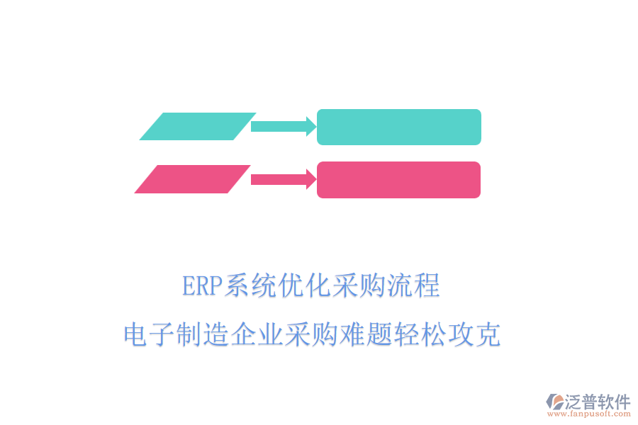 <a href=http://www.newsbd7.com/fanpuerp/ target=_blank class=infotextkey><a href=http://www.newsbd7.com/fanpuerp/ target=_blank class=infotextkey>erp系統(tǒng)</a></a>優(yōu)化采購(gòu)流程，電子制造企業(yè)采購(gòu)難題輕松攻克