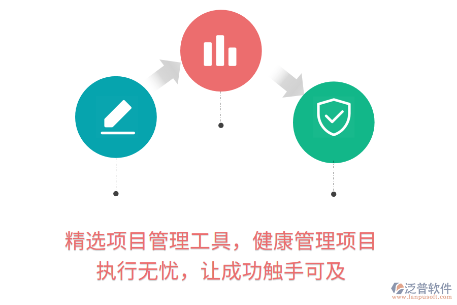 精選項(xiàng)目管理工具，健康管理項(xiàng)目執(zhí)行無(wú)憂，讓成功觸手可及
