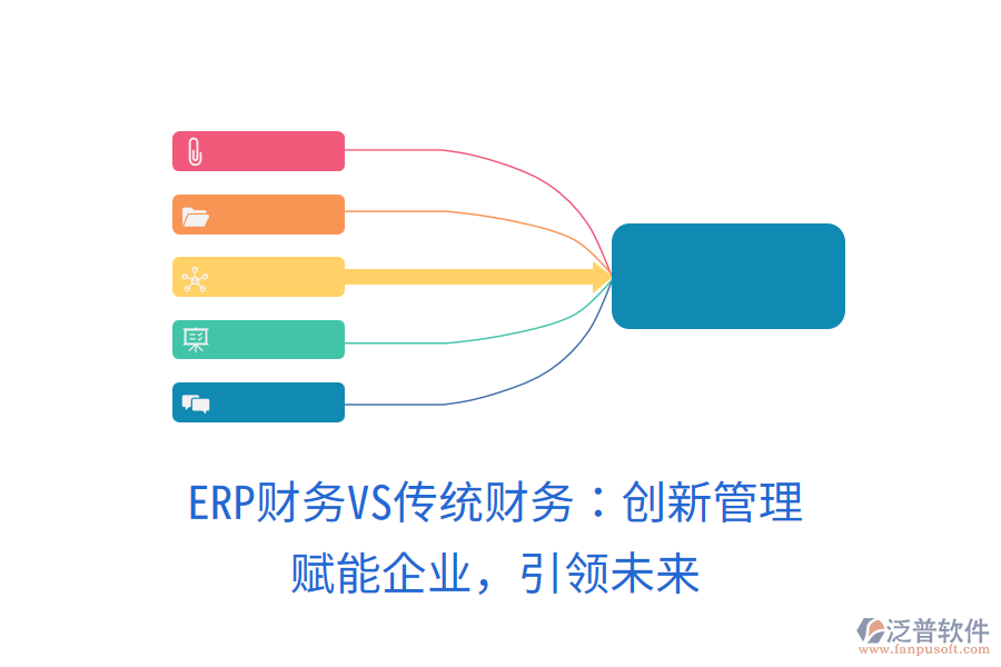 ERP財務(wù)VS傳統(tǒng)財務(wù)：創(chuàng)新管理，賦能企業(yè)，引領(lǐng)未來