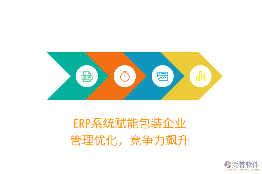 <a href=http://www.newsbd7.com/fanpuerp/ target=_blank class=infotextkey><a href=http://www.newsbd7.com/fanpuerp/ target=_blank class=infotextkey>erp系統(tǒng)</a></a>賦能包裝企業(yè)，管理優(yōu)化，競(jìng)爭(zhēng)力飆升