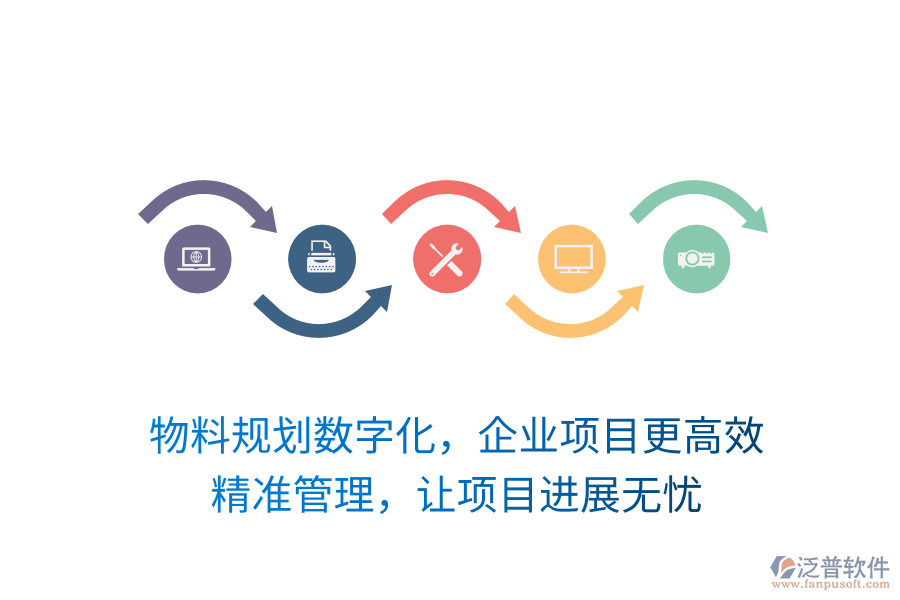 物料規(guī)劃數(shù)字化，企業(yè)項(xiàng)目更高效， 精準(zhǔn)管理，讓項(xiàng)目進(jìn)展無(wú)憂