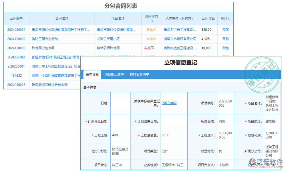 分類(lèi)管理