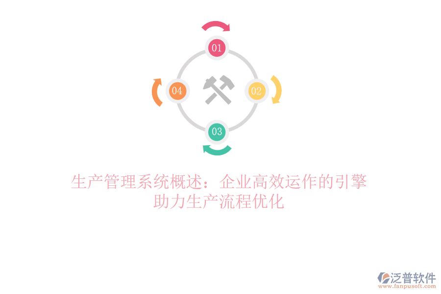 生產(chǎn)管理系統(tǒng)概述：企業(yè)高效運作的引擎，助力生產(chǎn)流程優(yōu)化