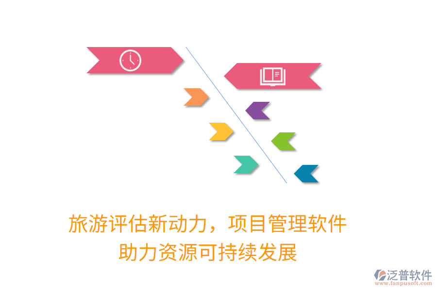 旅游評(píng)估新動(dòng)力，項(xiàng)目管理軟件助力資源可持續(xù)發(fā)展