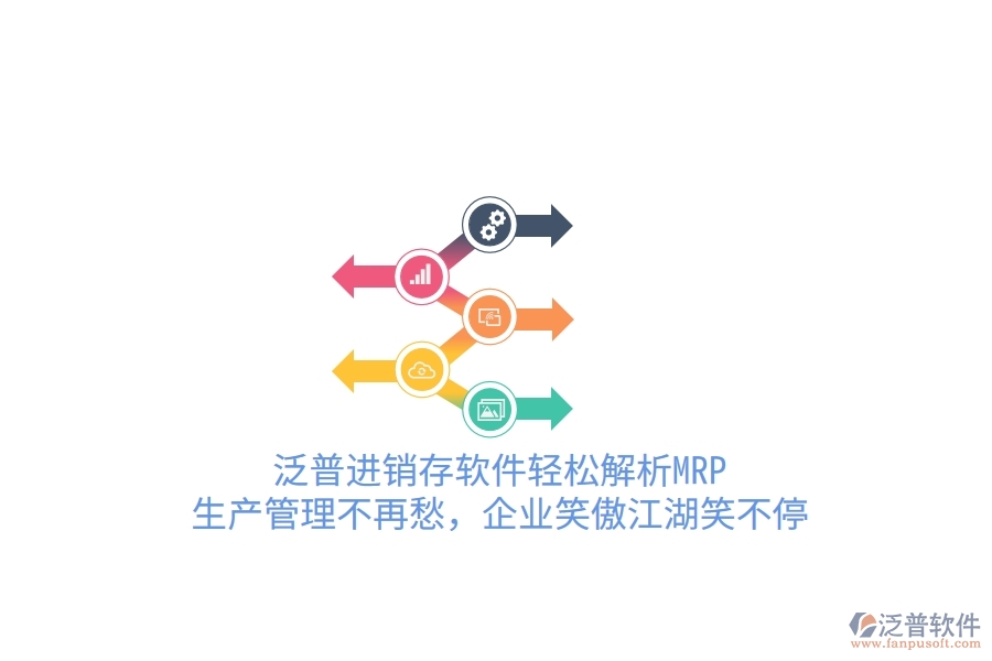 泛普進銷存軟件輕松解析MRP，生產(chǎn)管理不再愁，企業(yè)笑傲江湖笑不停