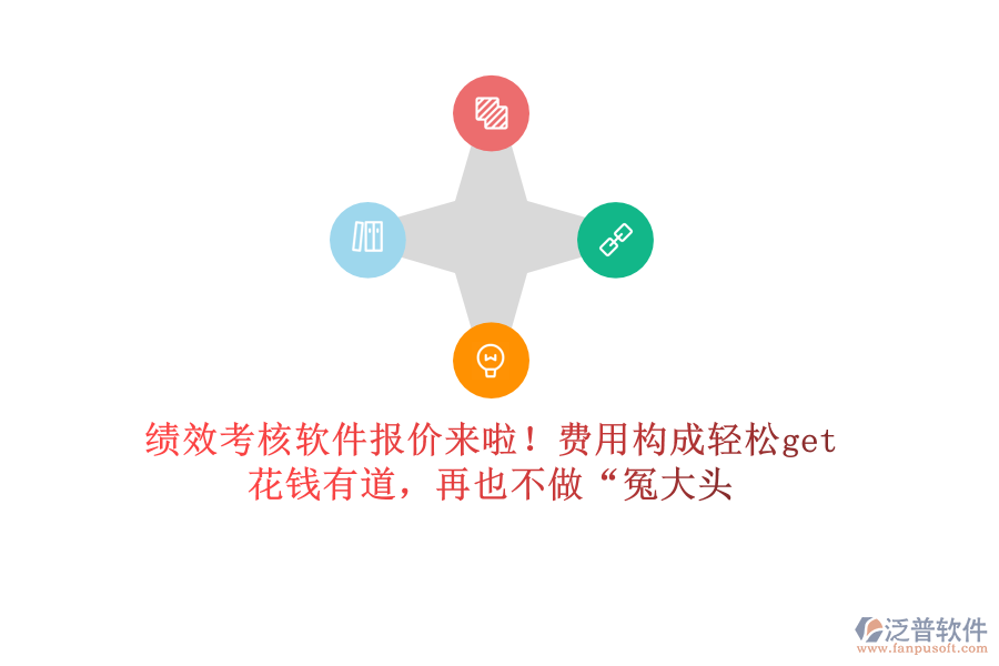 績效考核軟件報價來啦！費用構成輕松get，花錢有道，再也不做“冤大頭