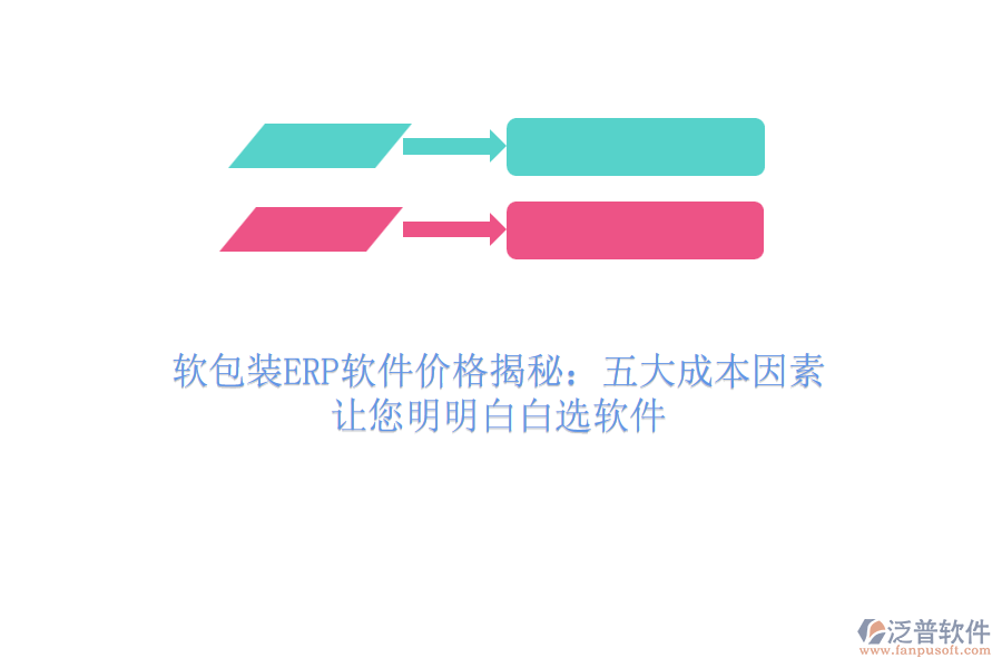軟包裝ERP軟件價格揭秘：五大成本因素，讓您明明白白選軟件
