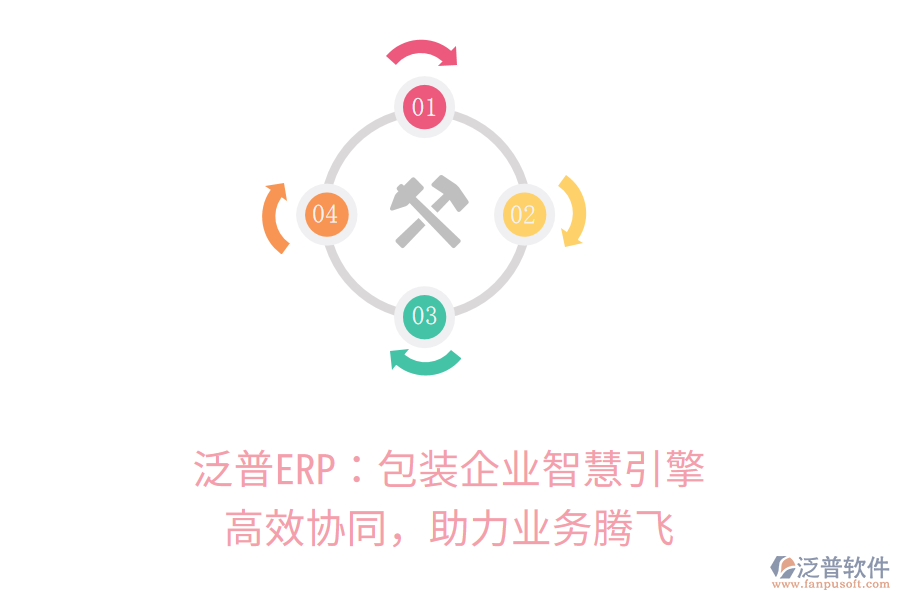 泛普ERP：包裝企業(yè)智慧引擎，高效協(xié)同，助力業(yè)務(wù)騰飛