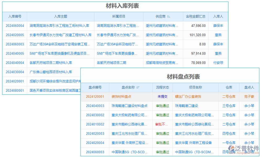 運單管理