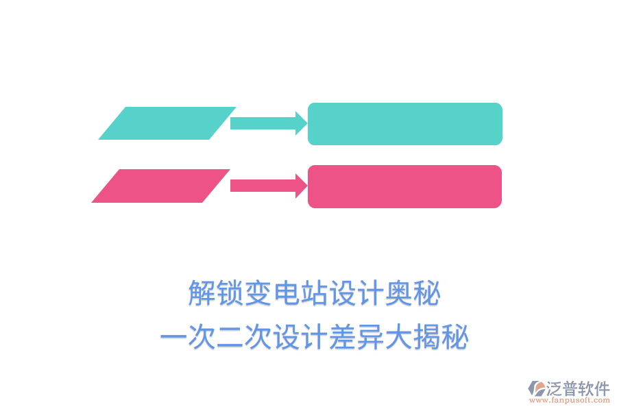 解鎖變電站設(shè)計(jì)奧秘，一次二次設(shè)計(jì)差異大揭秘