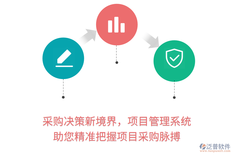 采購決策新境界，項目管理系統(tǒng) 助您精準(zhǔn)把握項目采購脈搏