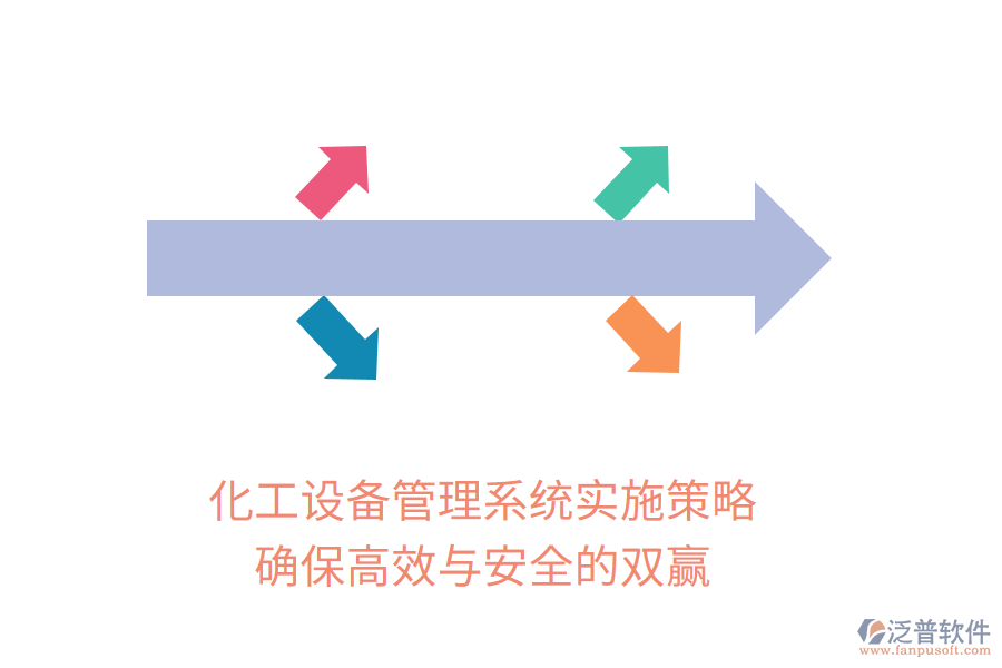 化工設(shè)備管理系統(tǒng)實(shí)施策略，確保高效與安全的雙贏