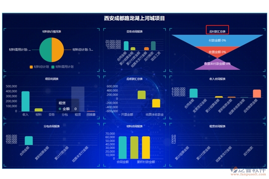 智能掌控，一目了然 ：揭秘施工單位項目管理系統(tǒng)的應付款匯總表編制之道
