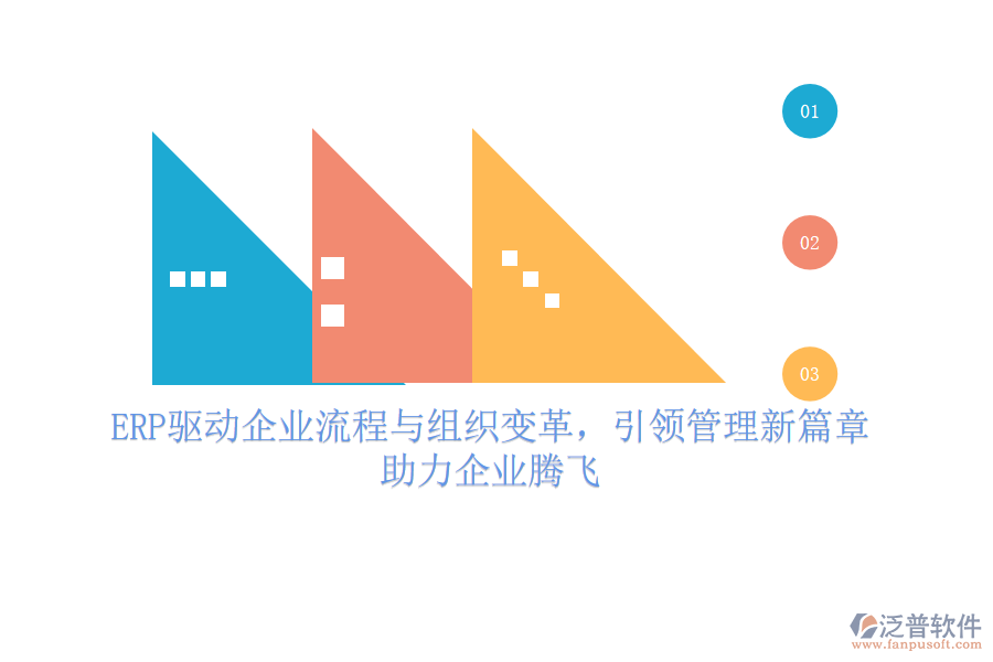 ERP驅(qū)動企業(yè)流程與組織變革，引領(lǐng)管理新篇章，助力企業(yè)騰飛