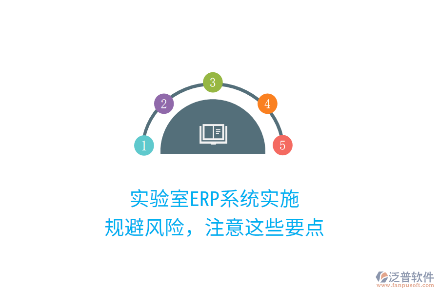 實(shí)驗(yàn)室ERP系統(tǒng)實(shí)施，規(guī)避風(fēng)險(xiǎn)，注意這些要點(diǎn)