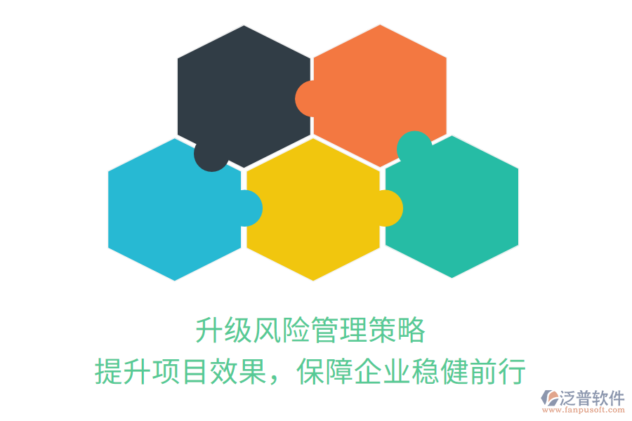 升級(jí)風(fēng)險(xiǎn)管理策略，提升項(xiàng)目效果，保障企業(yè)穩(wěn)健前行
