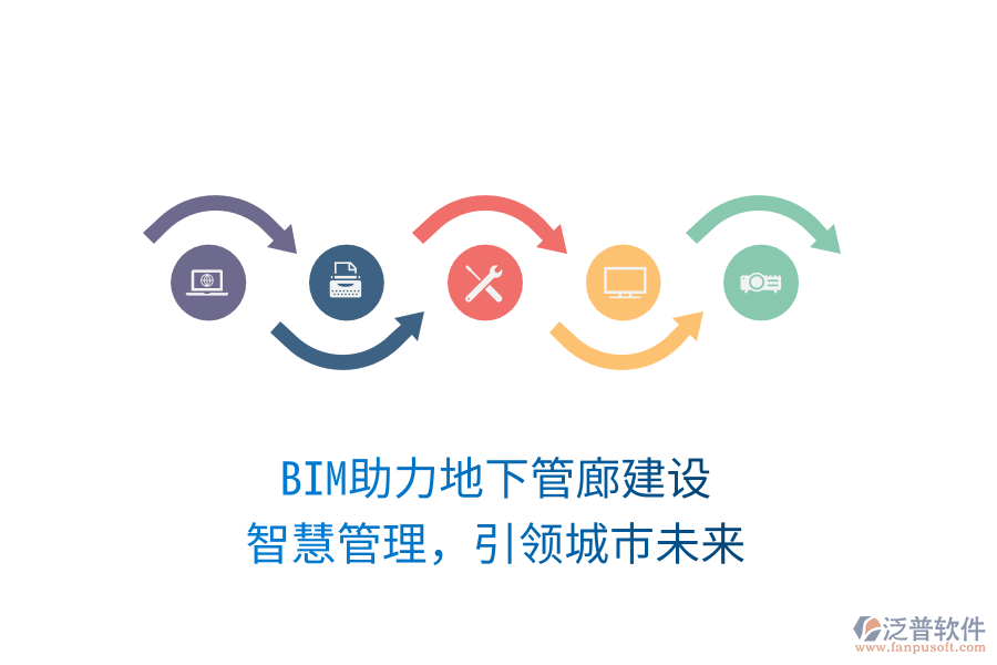 BIM助力地下管廊建設，智慧管理，引領城市未來