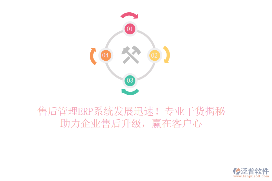 售后管理ERP系統(tǒng)發(fā)展迅速！專業(yè)干貨揭秘，助力企業(yè)售后升級，贏在客戶心