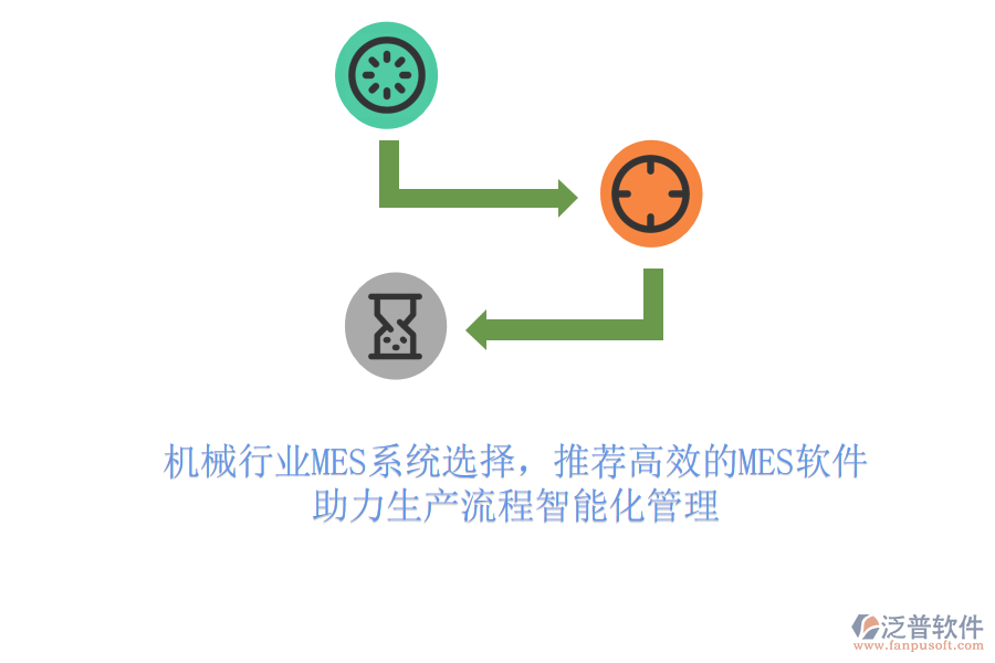 機械行業(yè)MES系統(tǒng)選擇，推薦高效的MES軟件，助力生產(chǎn)流程智能化管理