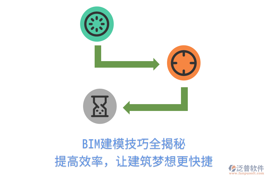 BIM建模技巧全揭秘，提高效率，讓建筑夢想更快捷