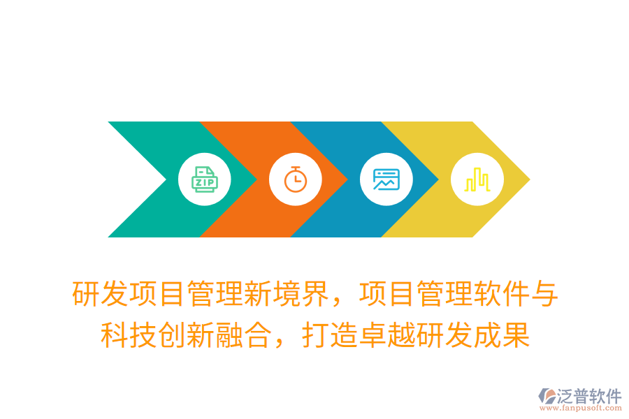 研發(fā)項(xiàng)目管理新境界，項(xiàng)目管理軟件與 科技創(chuàng)新融合，打造卓越研發(fā)成果