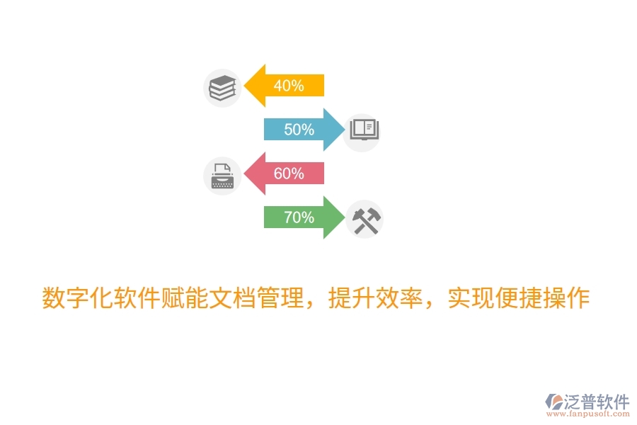 數(shù)字化軟件賦能文檔管理，提升效率，實(shí)現(xiàn)便捷操作