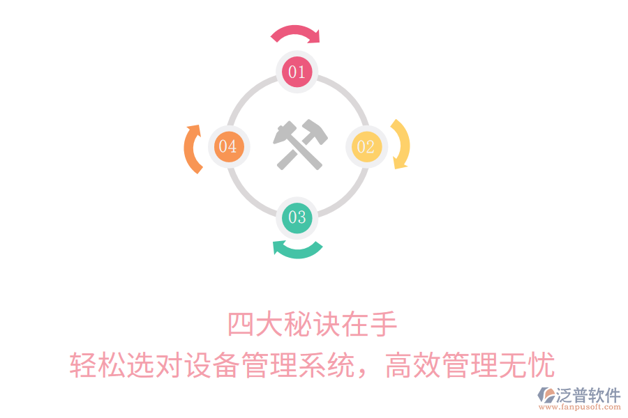 四大秘訣在手，輕松選對設備管理系統(tǒng)，高效管理無憂