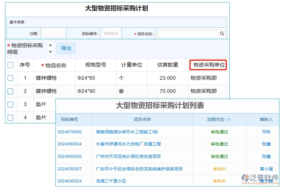 工程協(xié)同，智慧采購：揭秘大型物資招標采購計劃中的物資采購單位編制藝術(shù)