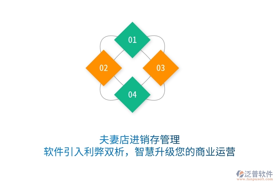  夫妻店進(jìn)銷(xiāo)存管理：軟件引入利弊雙析，智慧升級(jí)您的商業(yè)運(yùn)營(yíng)  