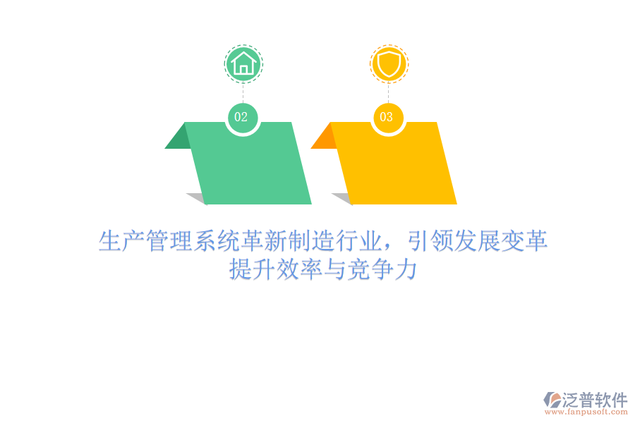 生產管理系統(tǒng)革新制造行業(yè)，引領發(fā)展變革，提升效率與競爭力