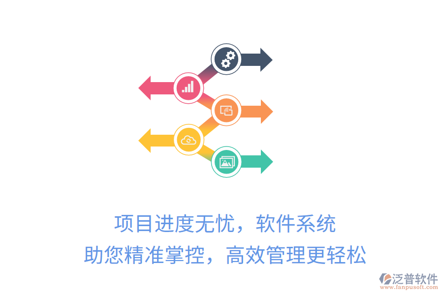 項目進度無憂，軟件系統(tǒng)助您精準(zhǔn)掌控，高效管理更輕松