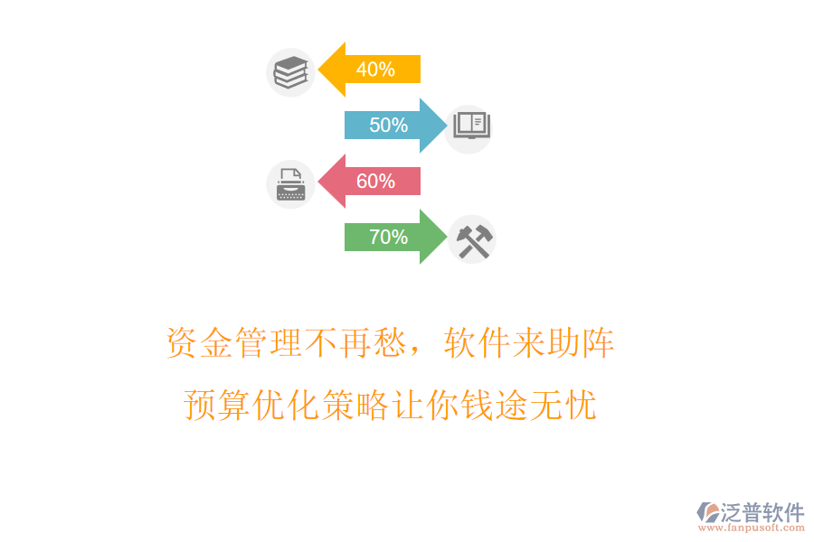 資金管理不再愁，軟件來(lái)助陣，預(yù)算優(yōu)化策略讓你錢途無(wú)憂