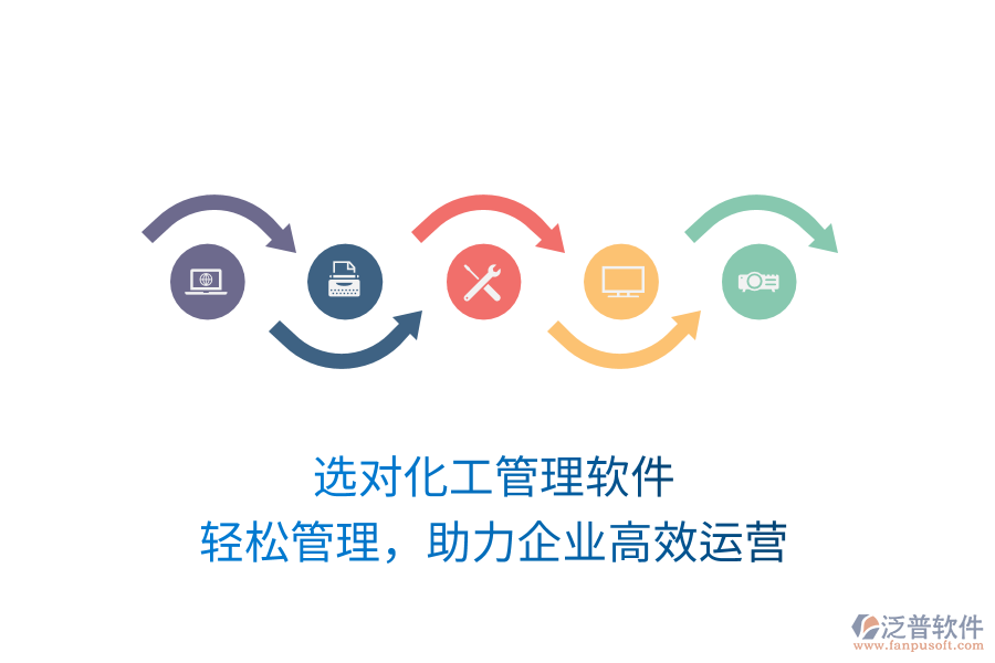 選對(duì)化工管理軟件，輕松管理，助力企業(yè)高效運(yùn)營(yíng)
