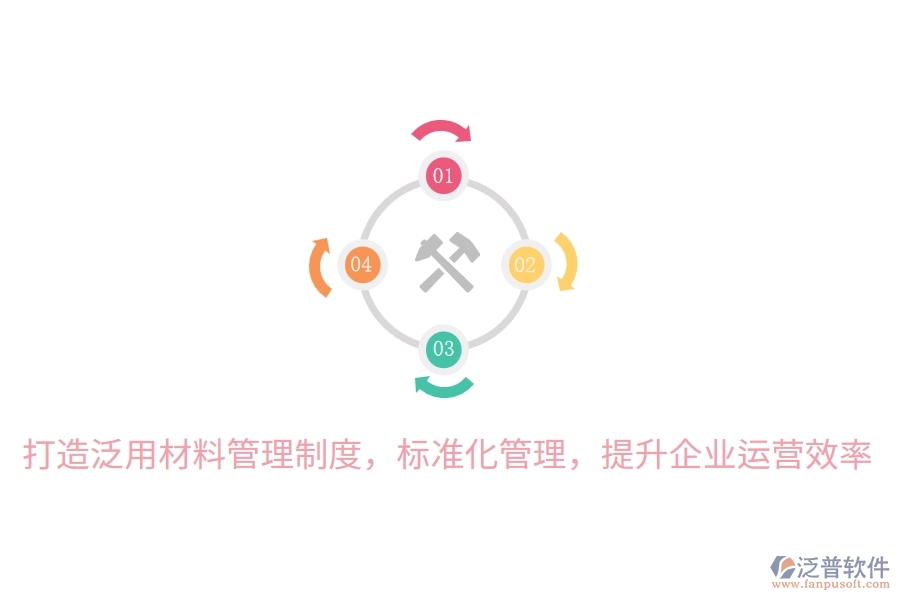 打造泛用材料管理制度，標(biāo)準(zhǔn)化管理，提升企業(yè)運(yùn)營(yíng)效率