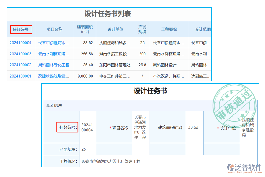 設(shè)計任務(wù)書中【任務(wù)編號】字段