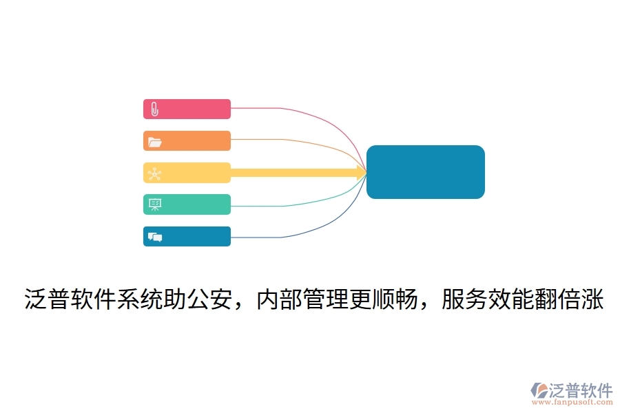 泛普軟件系統(tǒng)助公安，內(nèi)部管理更順暢，服務效能翻倍漲
