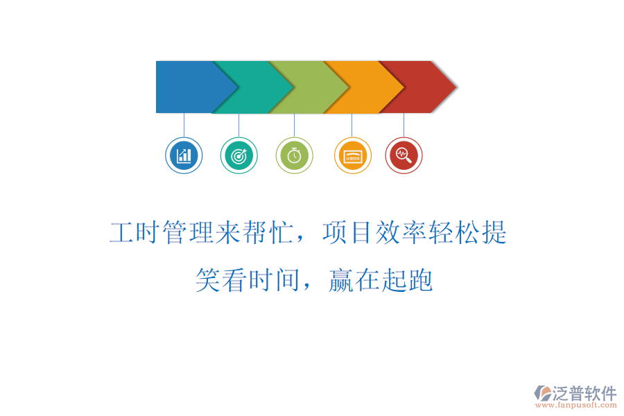 工時(shí)管理來(lái)幫忙，項(xiàng)目效率輕松提! 笑看時(shí)間，贏在起跑