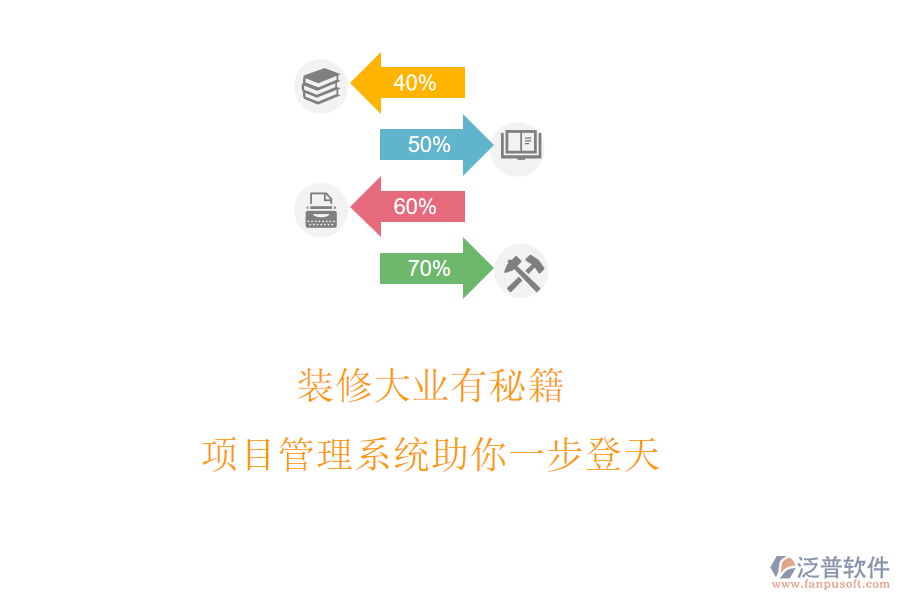 裝修大業(yè)有秘籍，項(xiàng)目管理系統(tǒng)助你一步登天