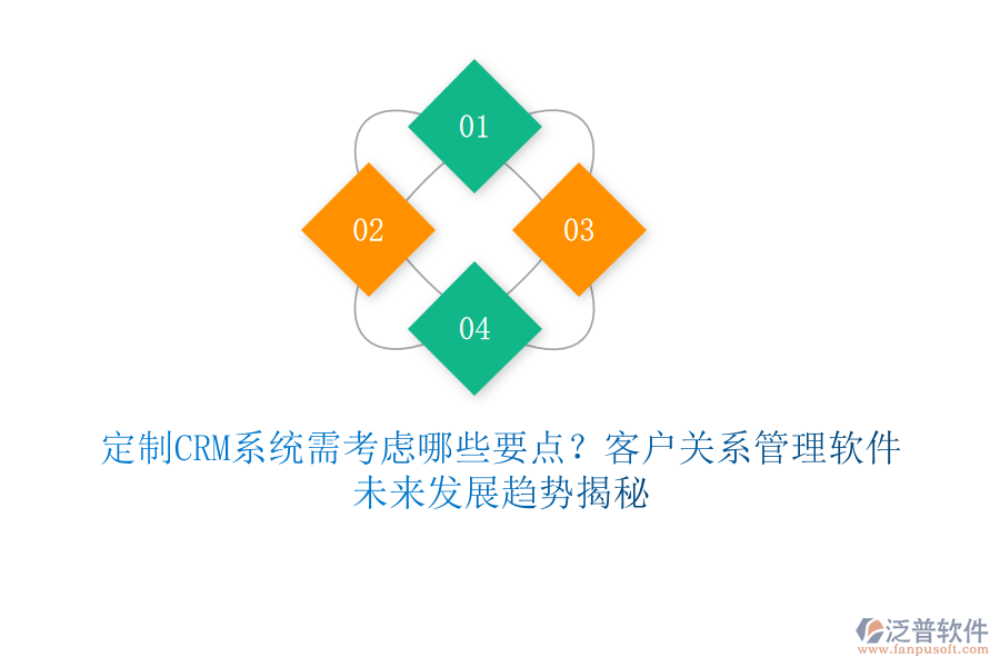 定制CRM系統(tǒng)需考慮哪些要點？客戶關系管理軟件未來發(fā)展趨勢揭秘