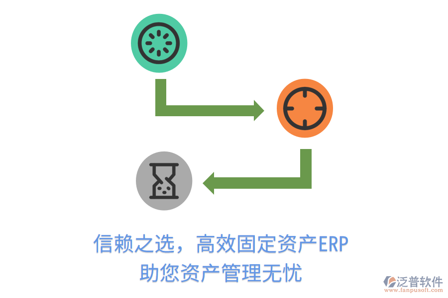 信賴之選，高效固定資產(chǎn)ERP，助您資產(chǎn)管理無憂
