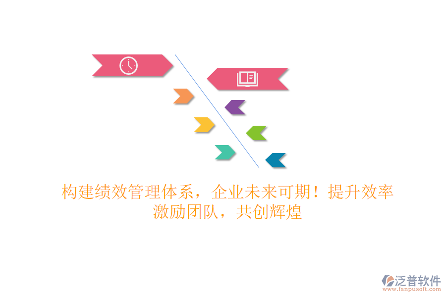 構(gòu)建績效管理體系，企業(yè)未來可期！提升效率、激勵團隊，共創(chuàng)輝煌